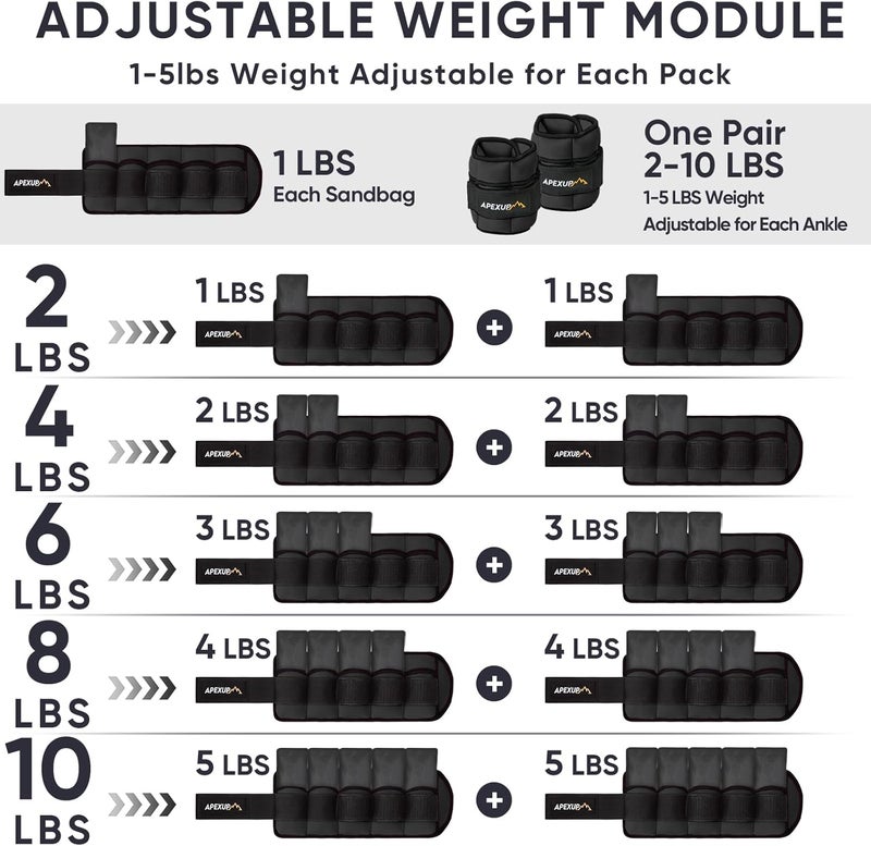 APEXUP 10lbs/Pair Adjustable Ankle Weights for Women and Men, Modularized Leg Weight Straps for Yoga, Walking, Running, Aerobics, Gym - Image 4